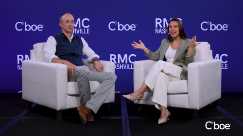 May 2026 The Long &amp; Short of It: Enhancing Balance Sheet Efficiency with Options | Derek Devens, Neuberger