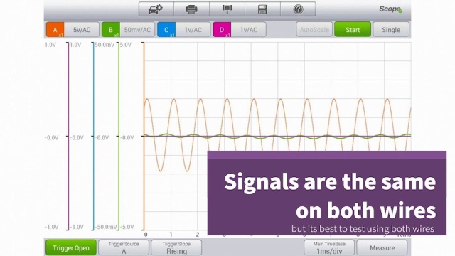 Understanding Wheel Speed Sensors [Tech Tip]