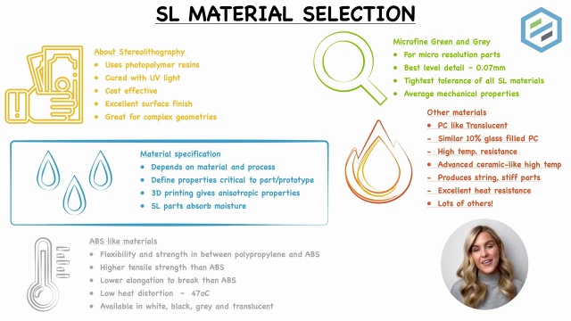 Stereolithography Material Selection | Insight | Protolabs