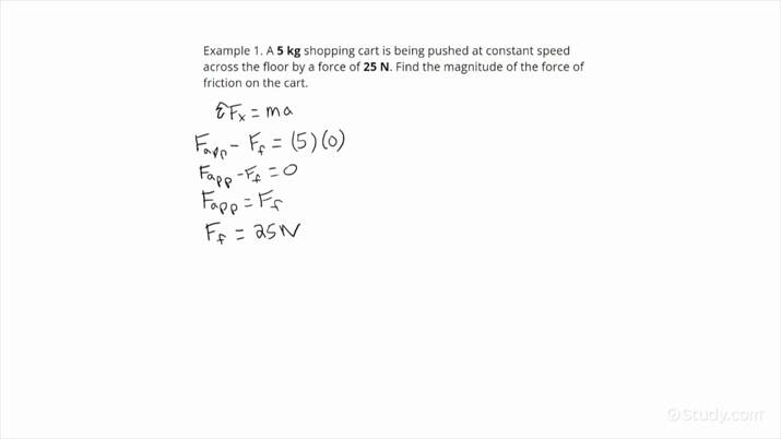 Calculating a Force of Unknown Magnitude Acting on an Object in ...