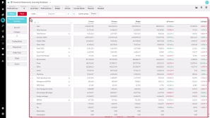 Financial Statements QuickStart