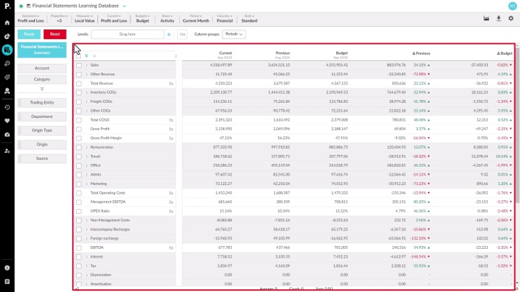 Take a tour of Financial Statements