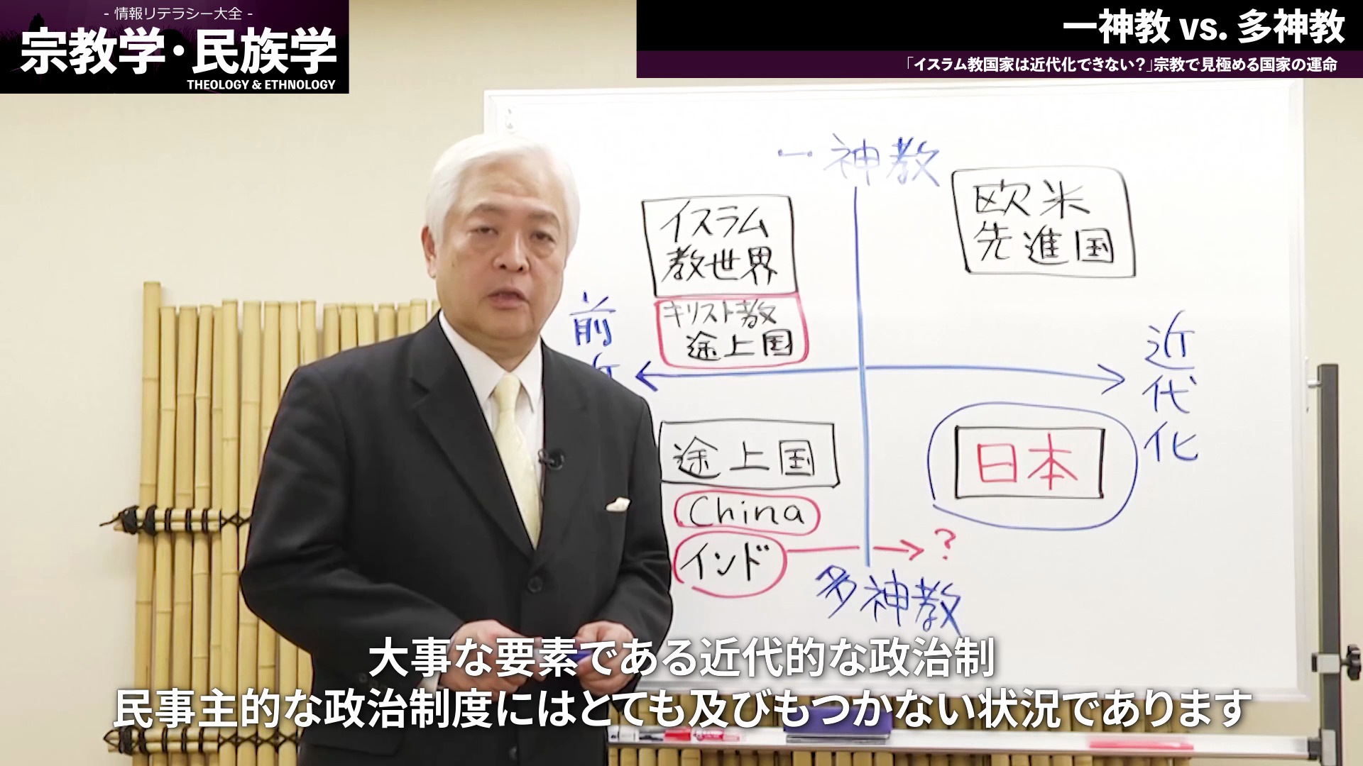 一神教 vs. 多神教:「イスラム教国家は近代化できない?」宗教で見極める国家の運命|日本人のための世界が広がる情報リテラシー大全「宗教学 ...