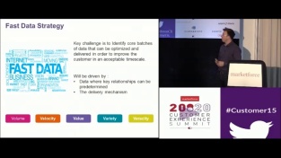 From big data to ‘fast data’