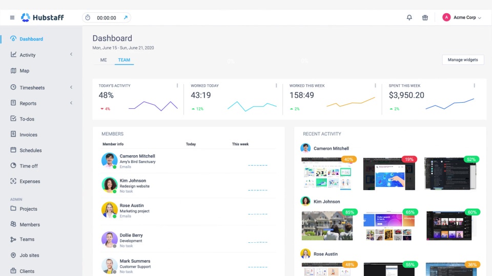 Hubstaff Reviews 540+ User Reviews and Ratings in 2024 G2