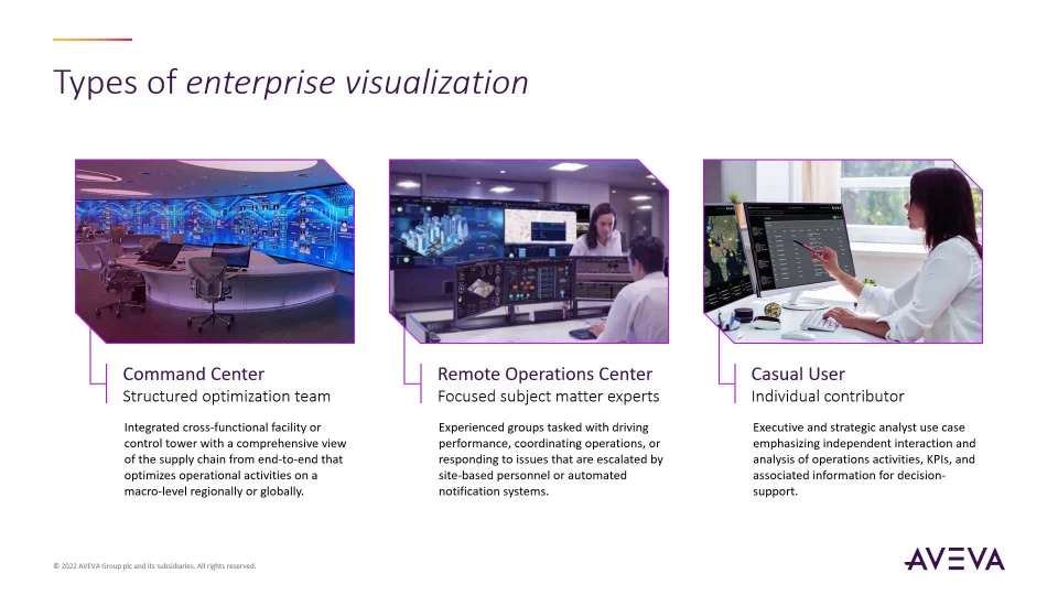 [Webisode #11] Expanding Line-of-Sight with Enterprise Visualization