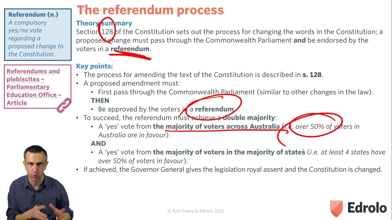 Referendum Process Example Edrolo