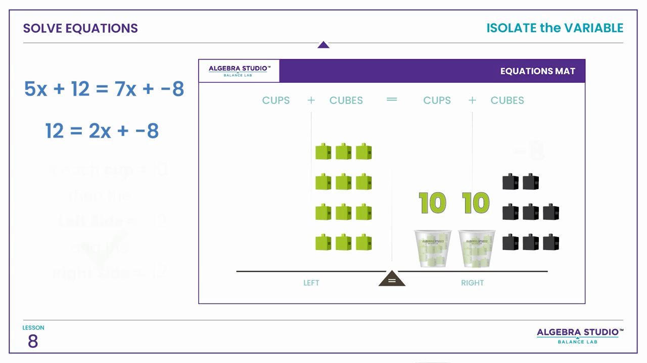 Solving with Balanced Moves
