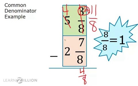 Lesson 3: Add and Subtract Positive and Negative Integers - Ready