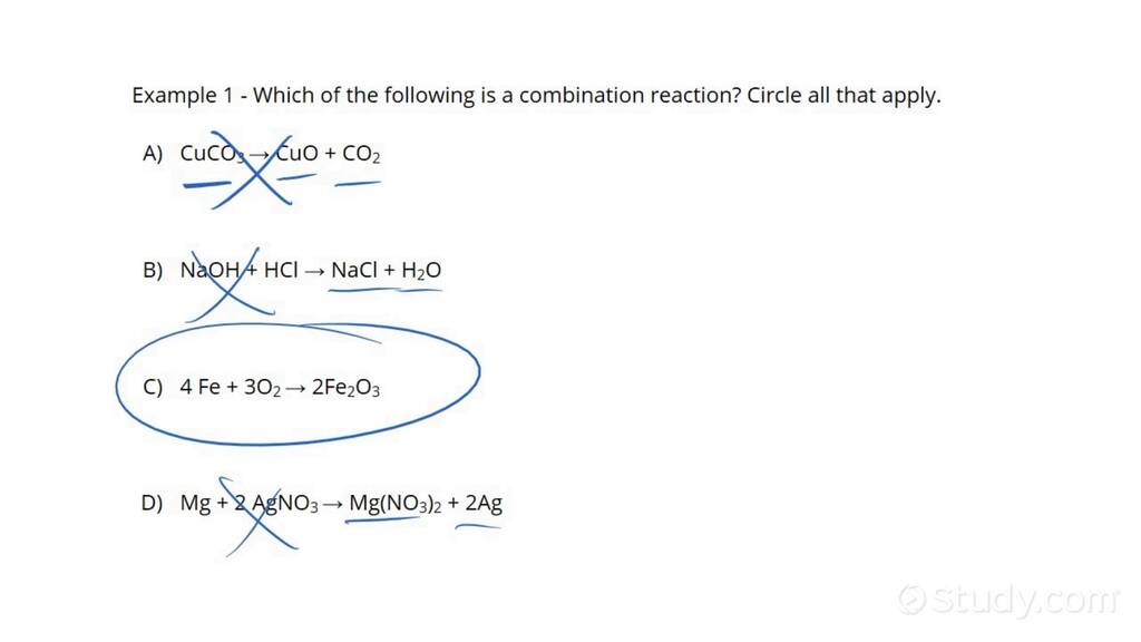 How to Identify a Combination Reaction Chemistry