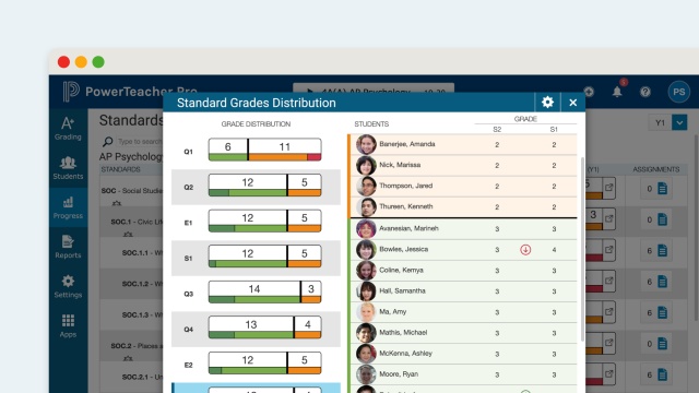 Unified Operations - Student Information System - PowerSchool SIS |  PowerSchool