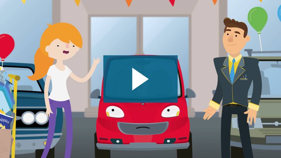 Video thumbnail for Buying a Used Car with a play button over the top.