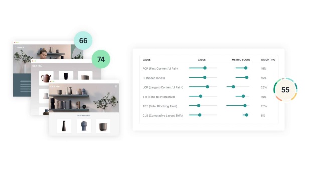 ブラックフライデーとサイバーマンデーの事前対策としてチェックすべき26のポイント Bfcm 21年版