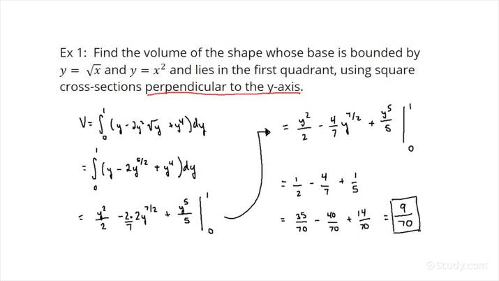 cross-sectional-area-formulas-for-different-shapes-and-sections