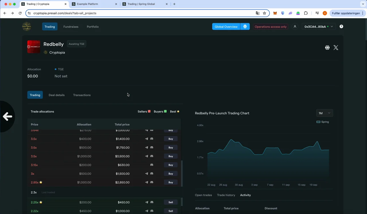 How to get started with OTC trading on your platform - Spring Help Center
