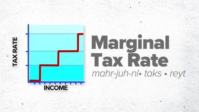 Tax Terms: Marginal Tax Rate