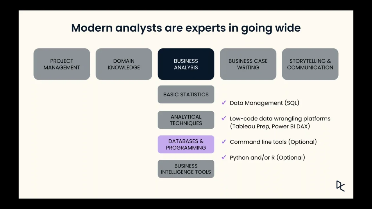 On-Demand Webinar: Working with soccer stats & stat rules