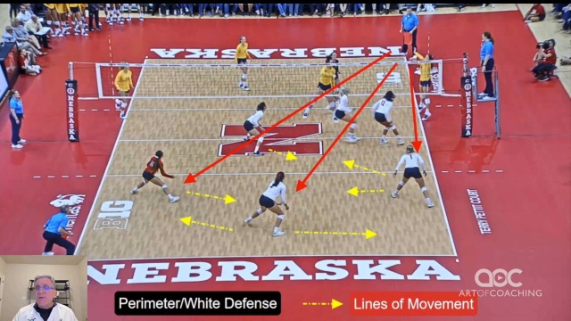 Benefits of Perimeter Defense