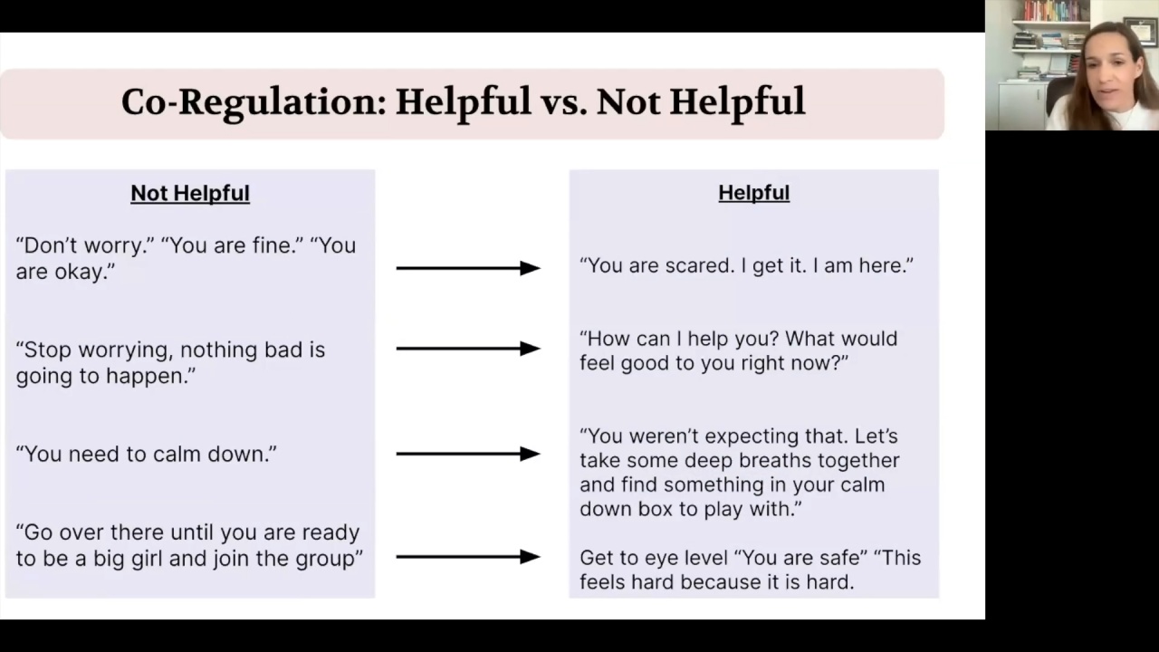 Strategies for Identifying and Managing Challenging Behaviors in the Classroom