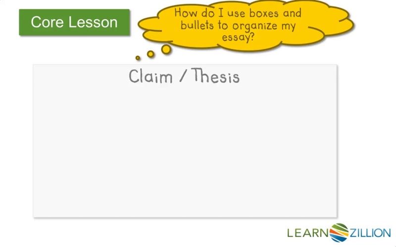 Visual Analysis Essay Examples Essay Writing Music also Essay On Jealousy Organize Information For An Argumentative Essay Learnzillion Good Debatable Essay Topics