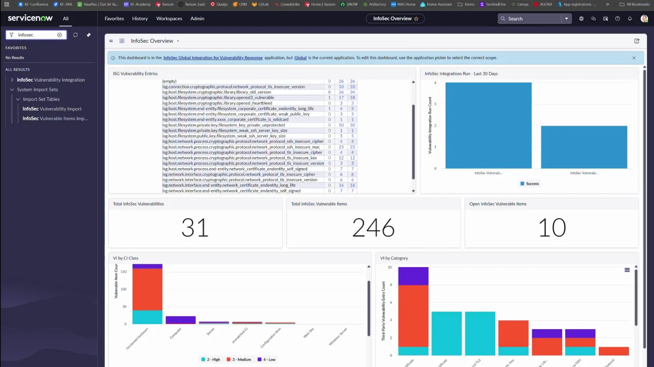 AgileSec Analytics + ServiceNow