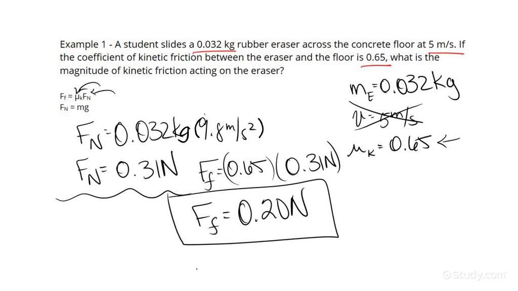 How to Calculate the Force of Kinetic Friction for a Moving Object on a ...