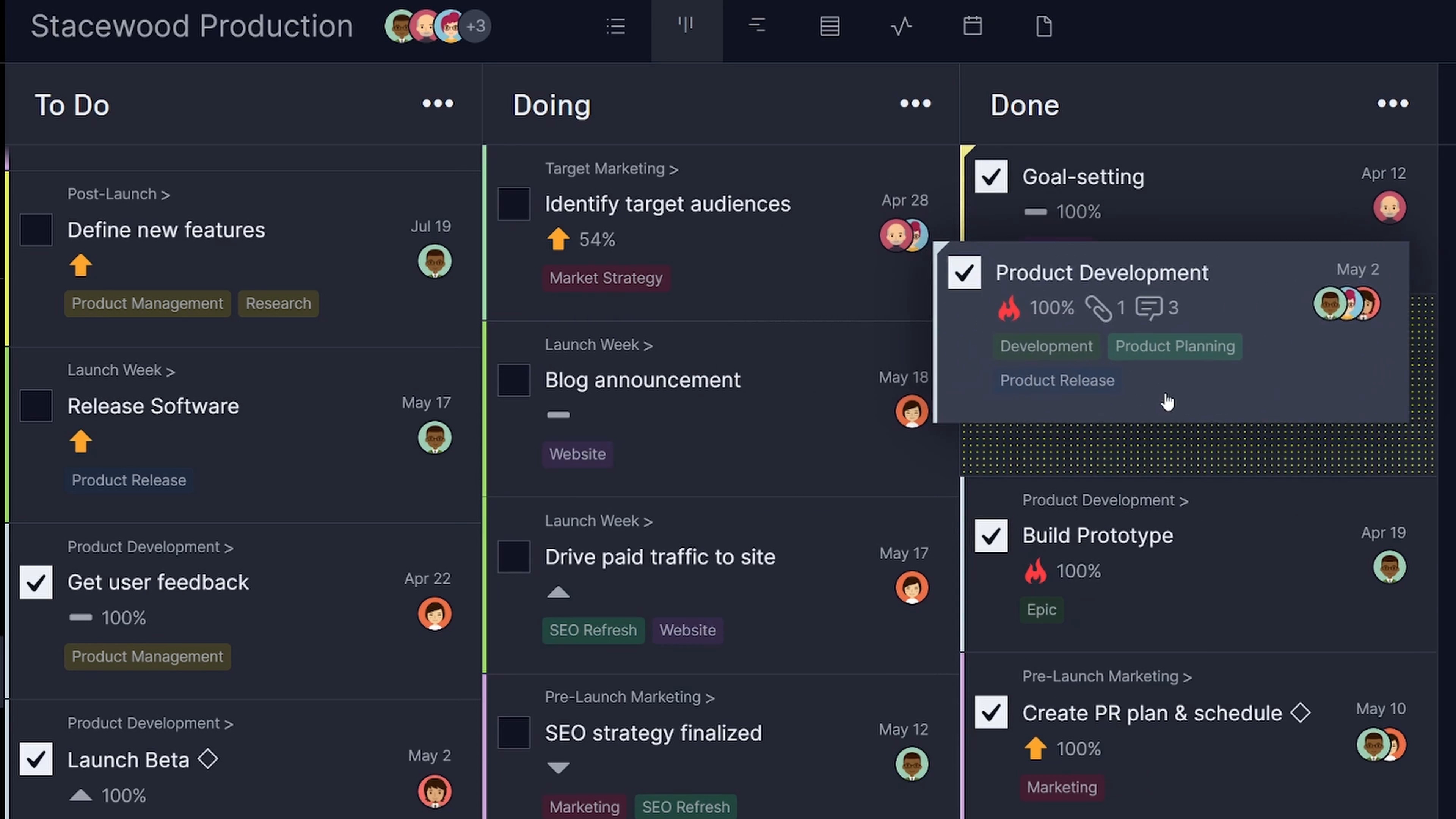 Project management training video (8cbjgsisvj)
