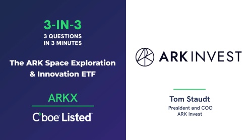 3 Questions in 3 Minutes: The ARK Space Exploration &amp; Innovation ETF (ARKX) | Tom Staudt