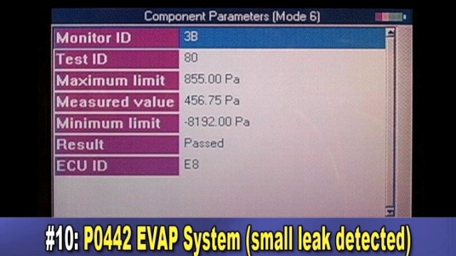 Tip Clip P0442 Small Evap Leak