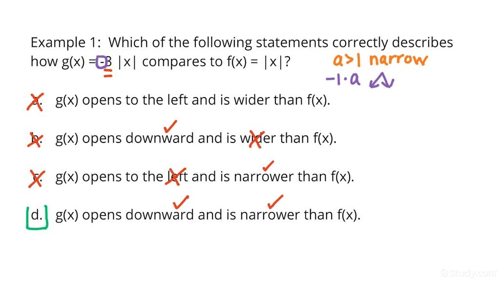 understanding-how-the-leading-coefficient-affects-the-graph-of-an