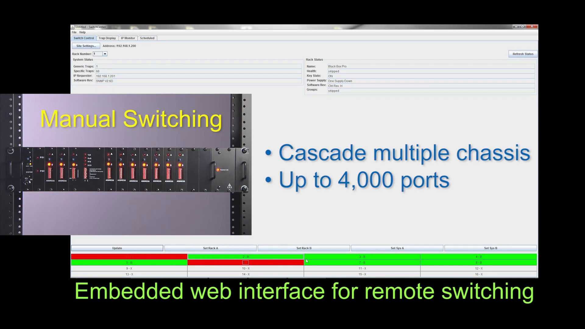 Video Preview - Pro Switching System