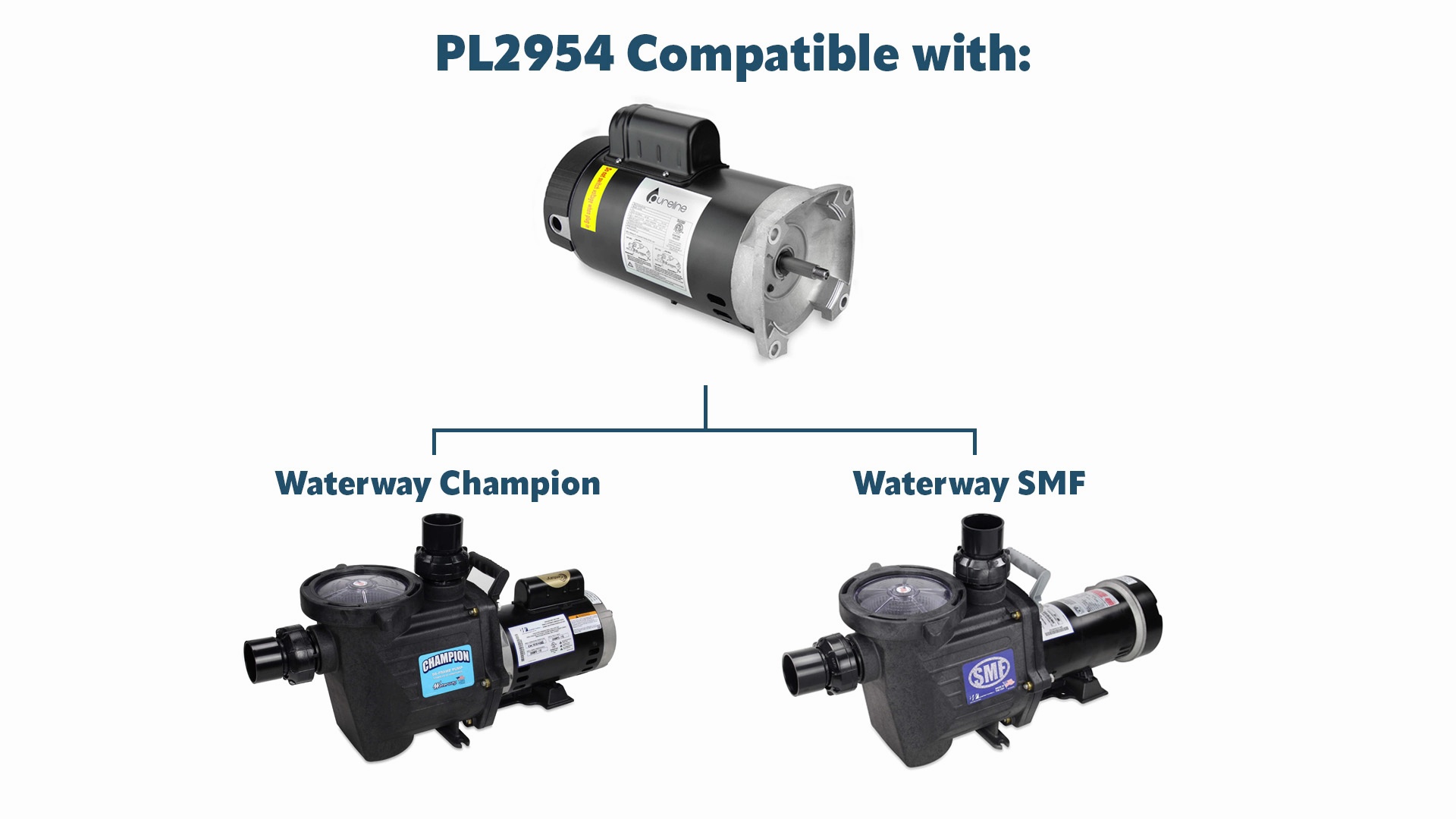 Pureline 1.5 HP Up Rate Motor, Square Flange 56Y Frame