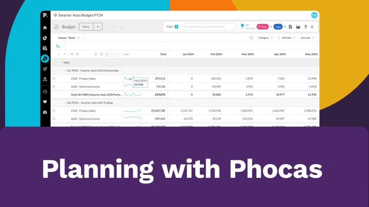 See Phocas in action