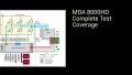 MDA 8000HD Complete Test Coverage