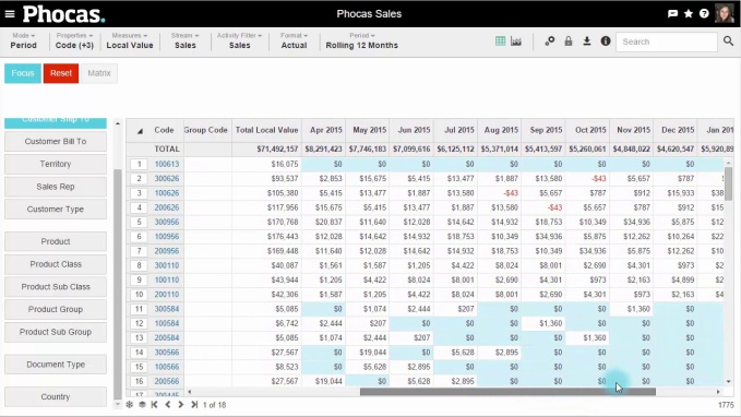 Freeze the properties column