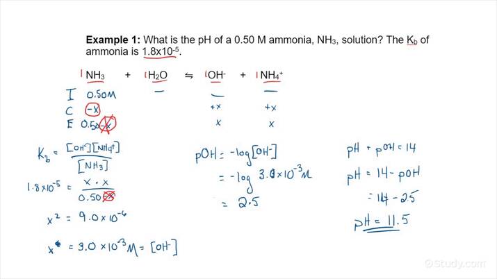 how-to-calculate-the-ph-of-a-weak-base-solution-chemistry-study