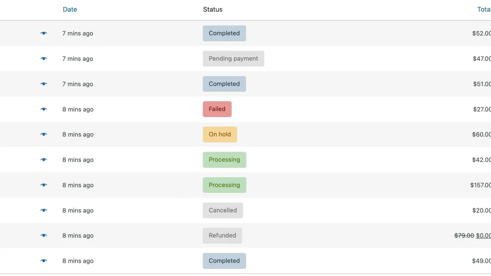 Managing Orders - Woocommerce