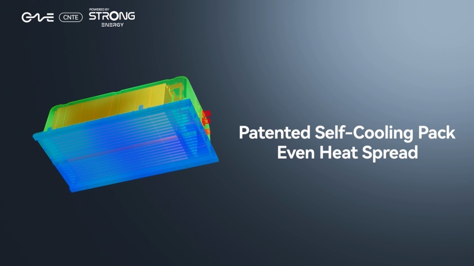 CNTE Commercials powered by Strong Energy