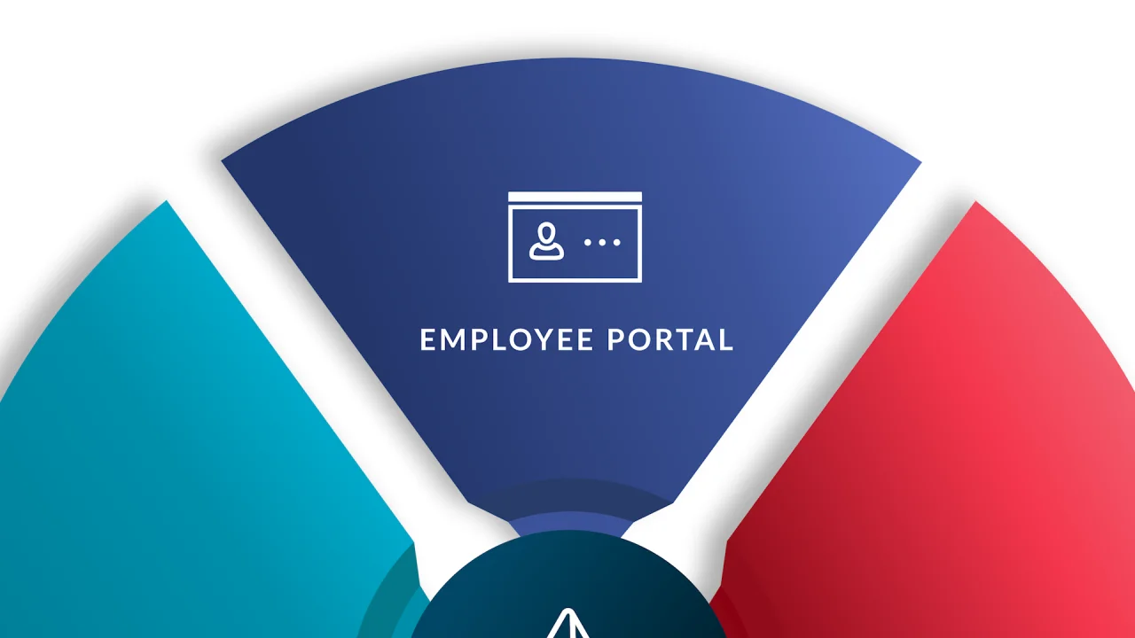 Employee Portal | PrismHR