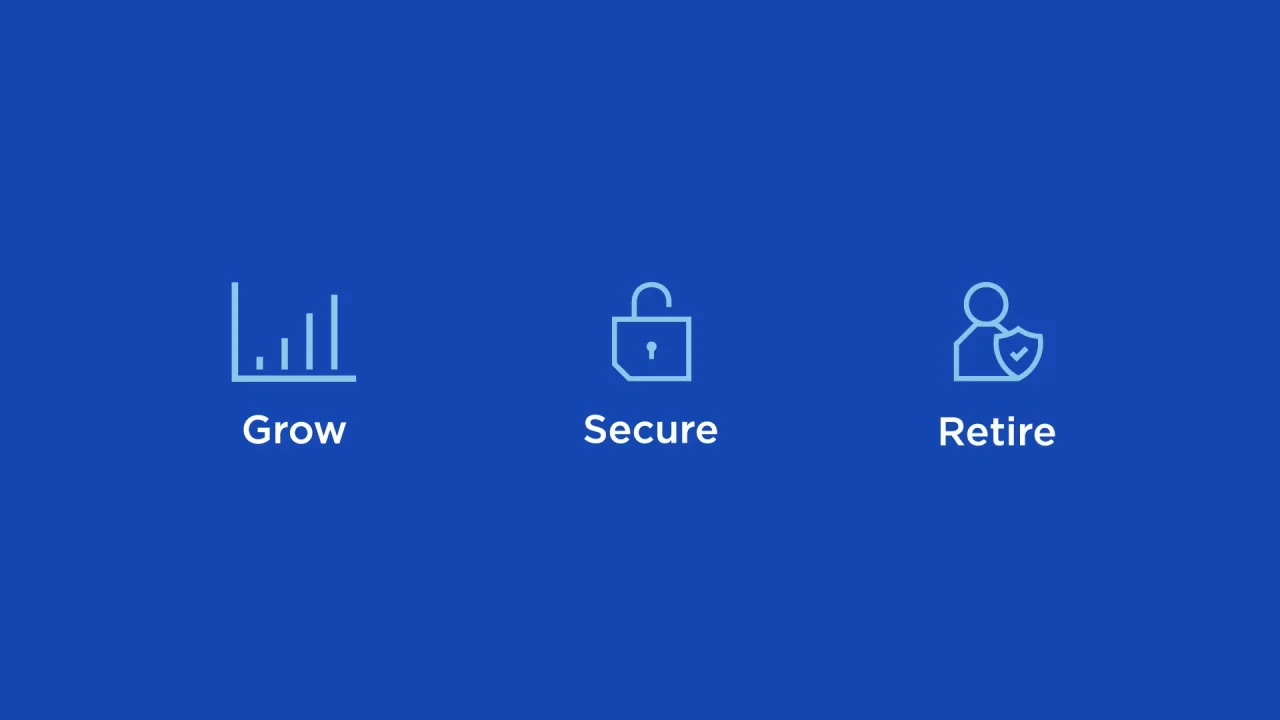 NCIT American Funds Lifetime Income Builder Target Date Series