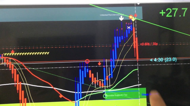 82cc: robotas nemokamai forex kiek pinigų galite uždirbti per dieną bitkoinų kasyboje