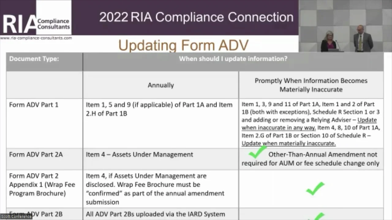 Session 3: Form ADV - Keeping It Fresh - RIA Compliance Consultants