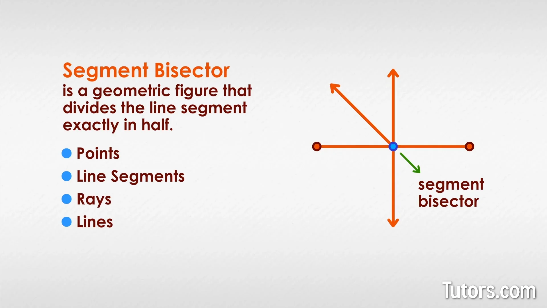 Segment Bisector Geometry