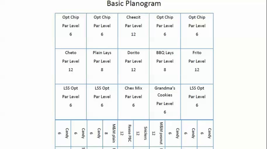planogram template
