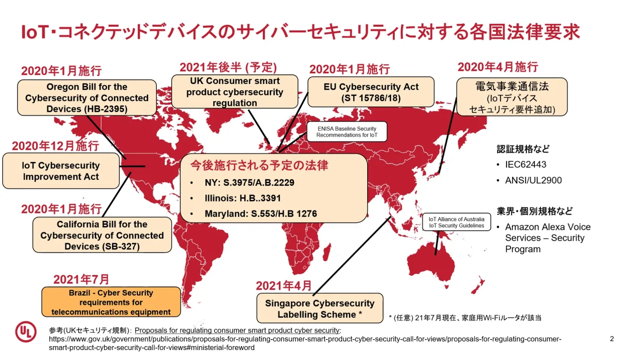 Bosch Security LBB4540 赤外線受信機　動作未確認 Bosch Security LBB4540 赤外線受信機 動作未確認 Bosch Security