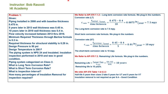 API-570 Certification Test Answers