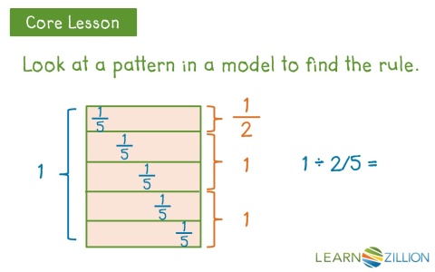 Lesson 6: Understand Division with Fractions - Ready Common Core