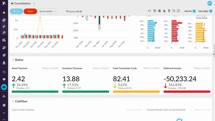 Consolidate multiple entities automatically