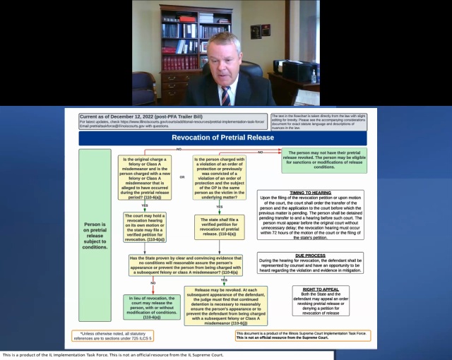 September 8, 2023) Overview: Pretrial Provisions of the SAFE-T Act 