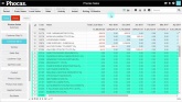 Hide results that net to zero